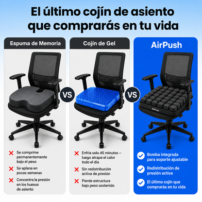 AirPush